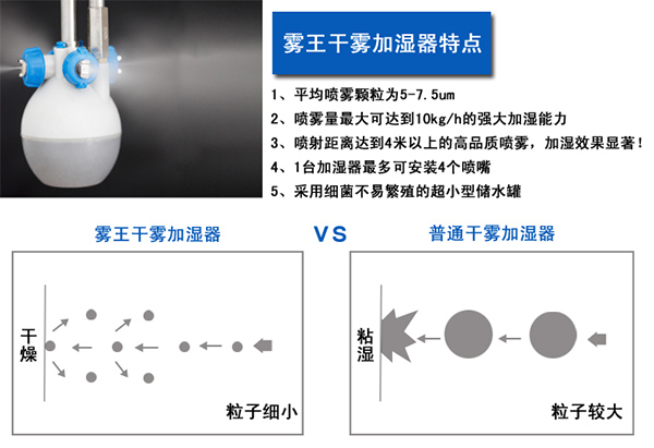 xs-QS4干雾加湿器特点