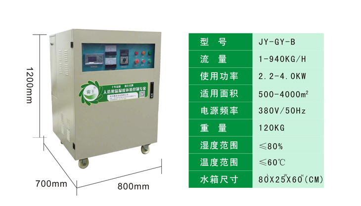 xs-GY-B参数