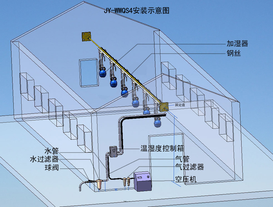 xs-WWQS4安装示意图